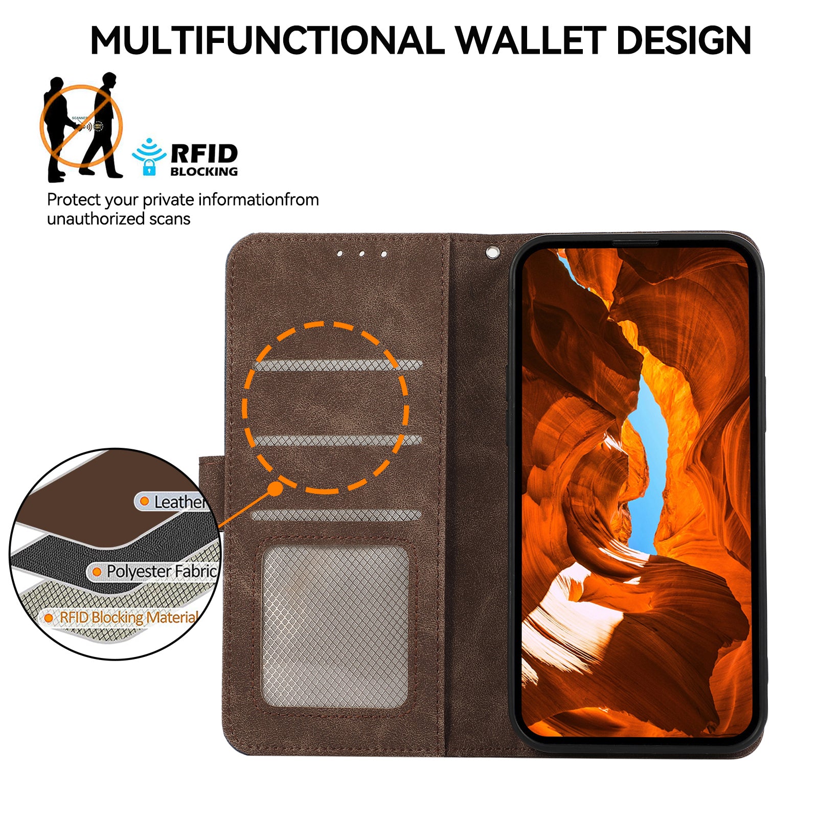 ABEEL For iPhone 15 Case RFID Blocking Stand PU Leather Phone Protective Shell ABEEL For iPhone 15 Case RFID Blocking Stand PU Leather Phone Protective Shell